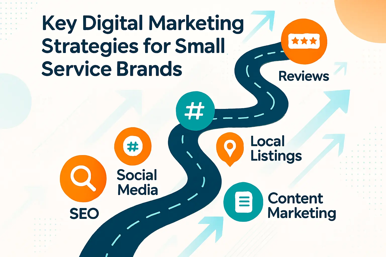 Key Digital Marketing Strategies for Small Service Brands