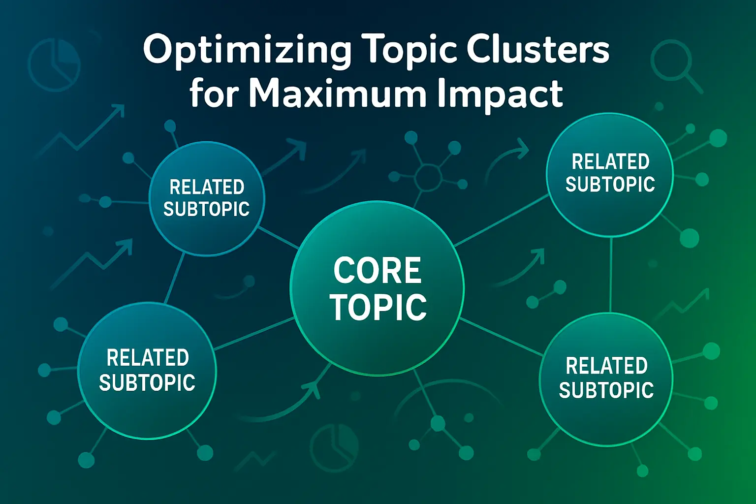 Optimizing Topic Clusters for Maximum Impact
