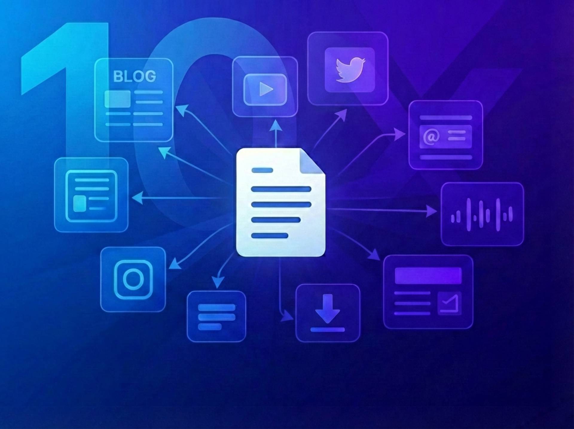 Designing a 10× Content Repurposing Workflow