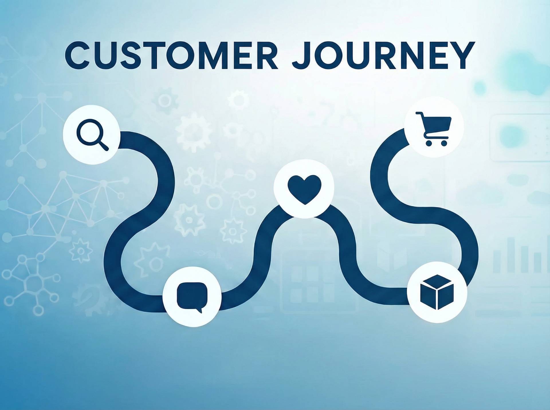Implementing AI in Customer Journey Mapping
