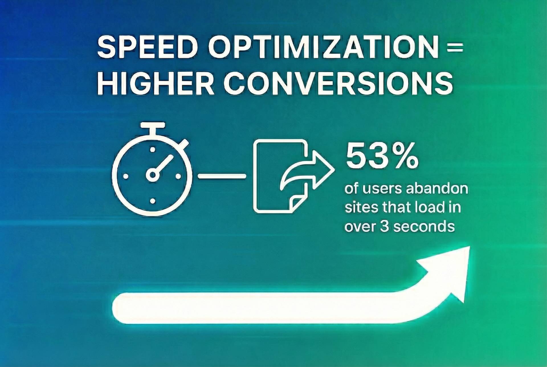 Speed Optimization for Better Conversions