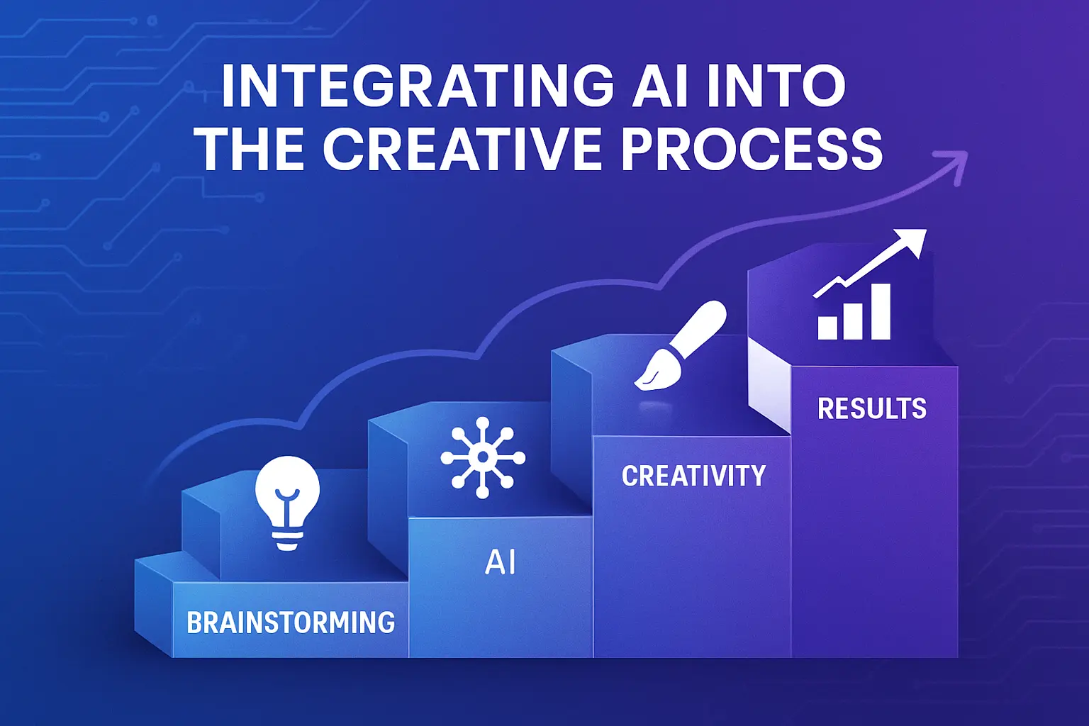 Steps to Integrate AI into Your Creative Process