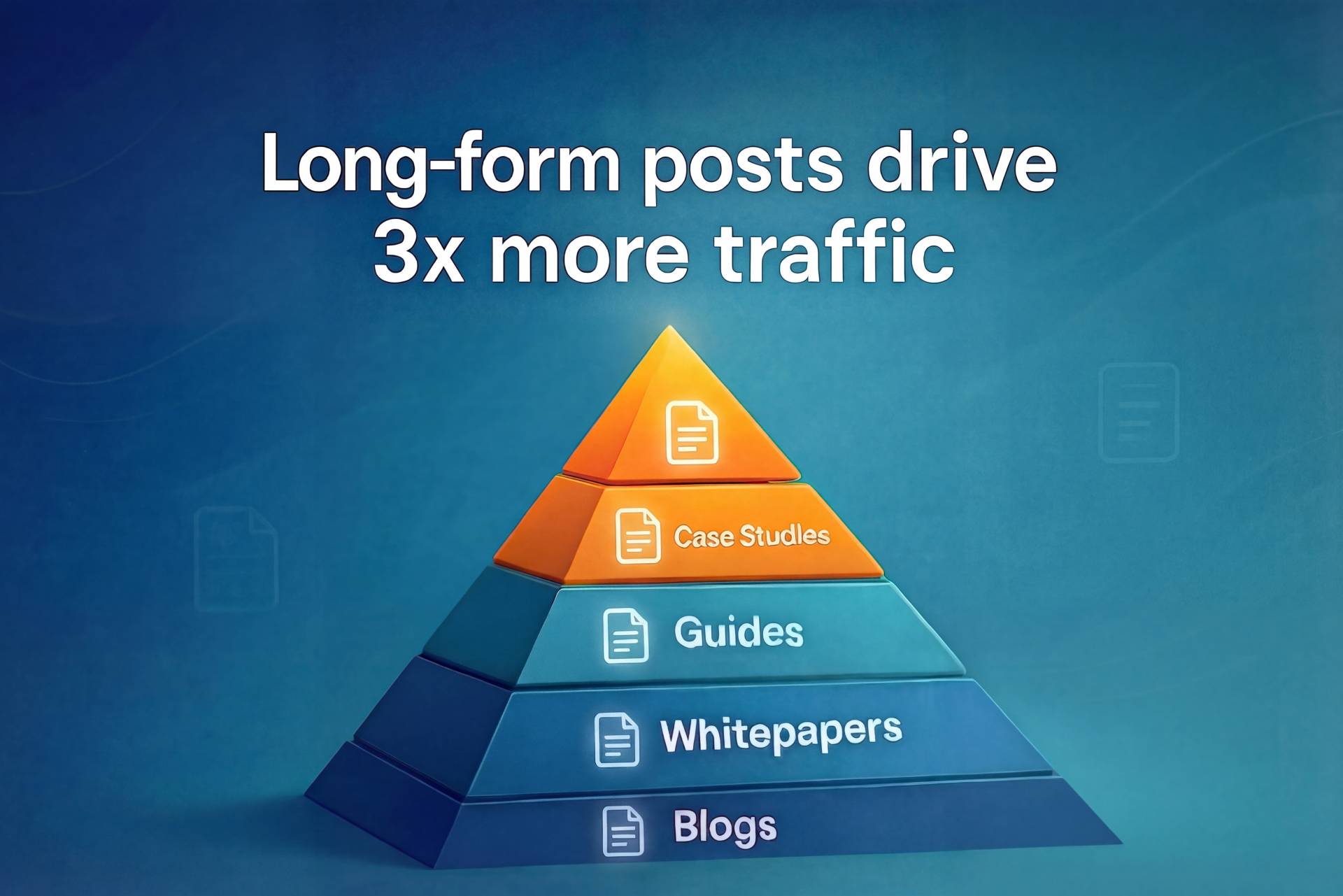 Optimal Long-Form Content Formats