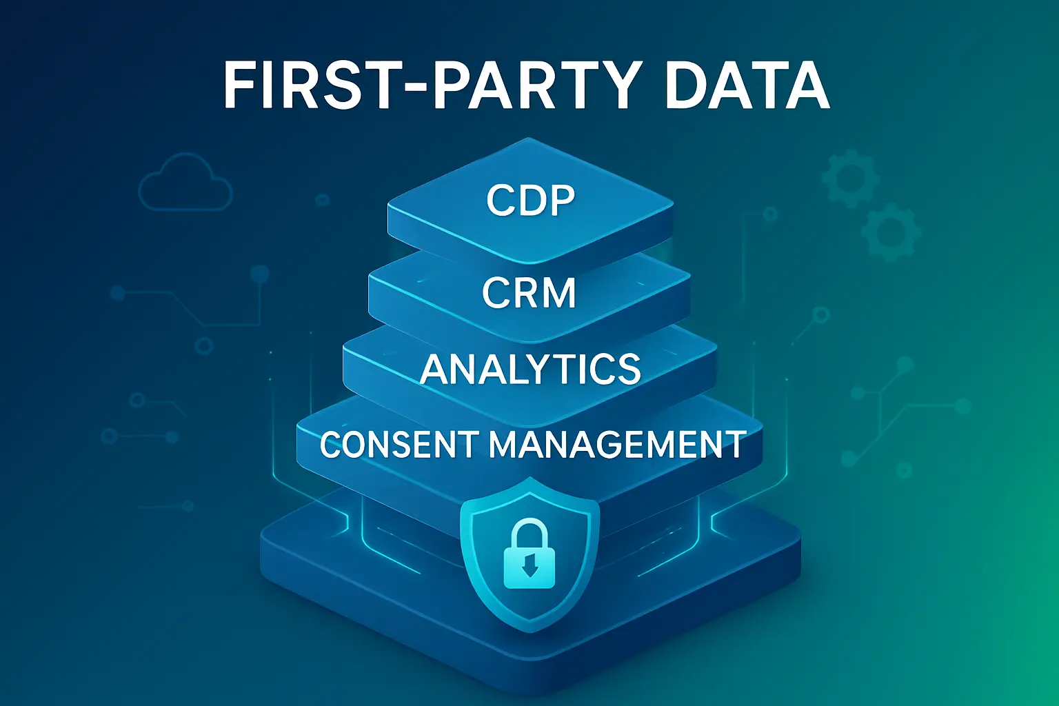 Building a Strong First-Party Data Technology Stack