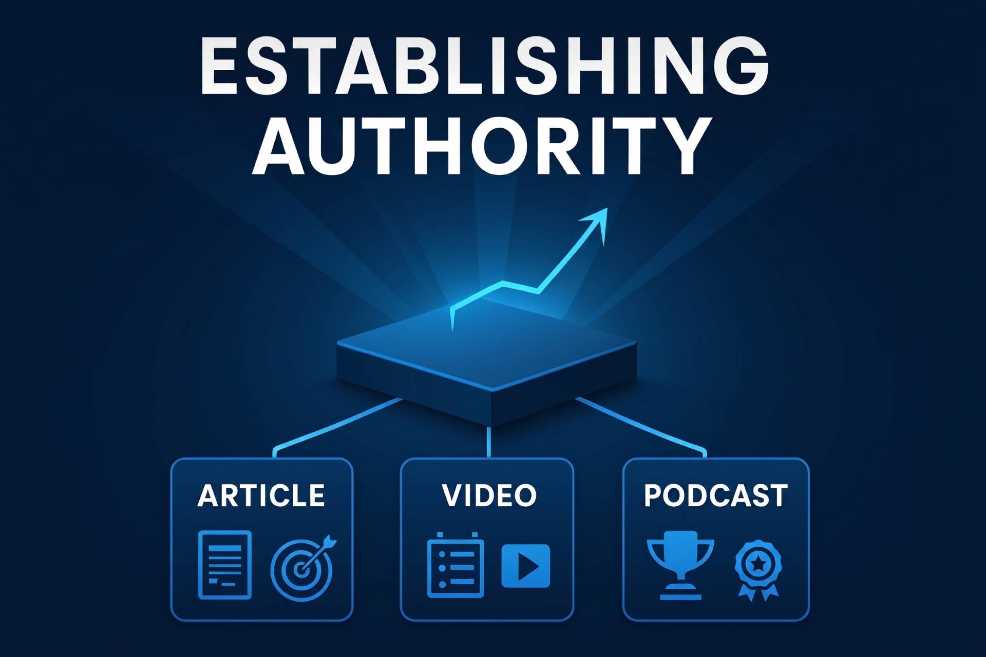 Authority Content Strategy: Planning for Impact