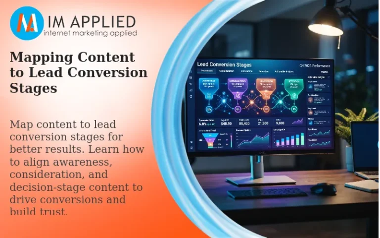 Mapping Content to Lead Conversion Stages