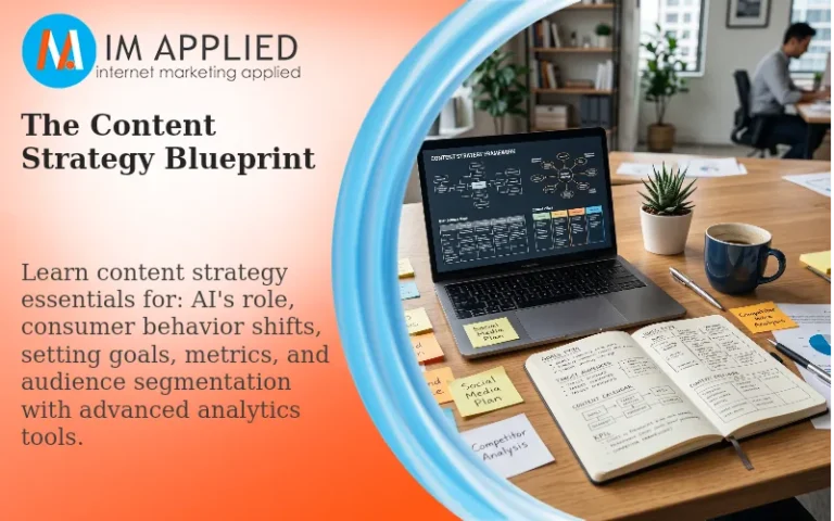 The Content Strategy Blueprint