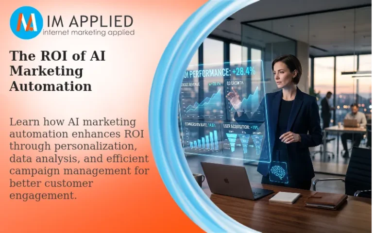 The ROI of AI Marketing Automation